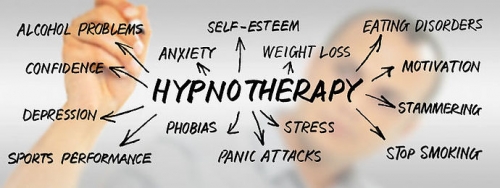 Science Proves (Again) the Value of Hypnosis.